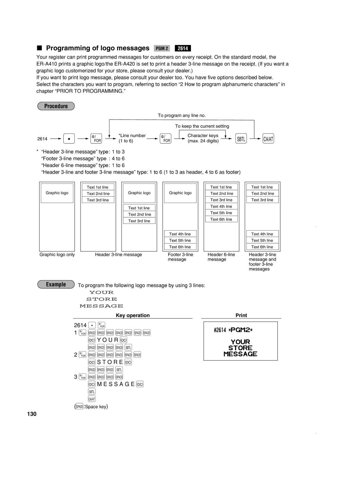 Sony ER-A420, ER-A410 instruction manual Programming of logo messages PGM 2, 2614 . @, 130 