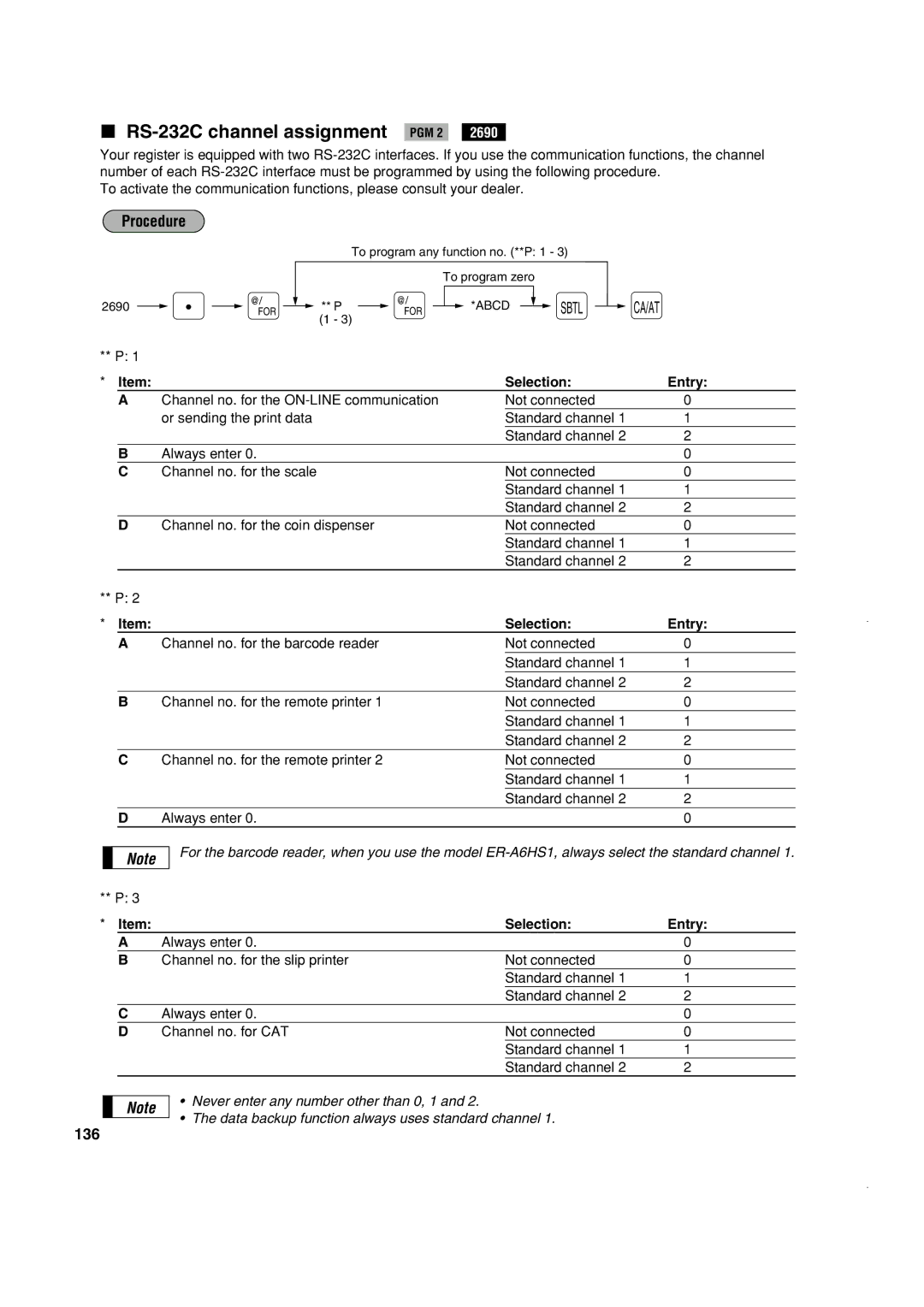 Sony ER-A420, ER-A410 instruction manual RS-232C channel assignment PGM 2, 136 