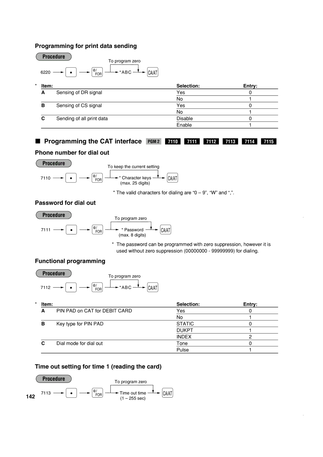 Sony ER-A420, ER-A410 instruction manual Programming the CAT interface, 142 