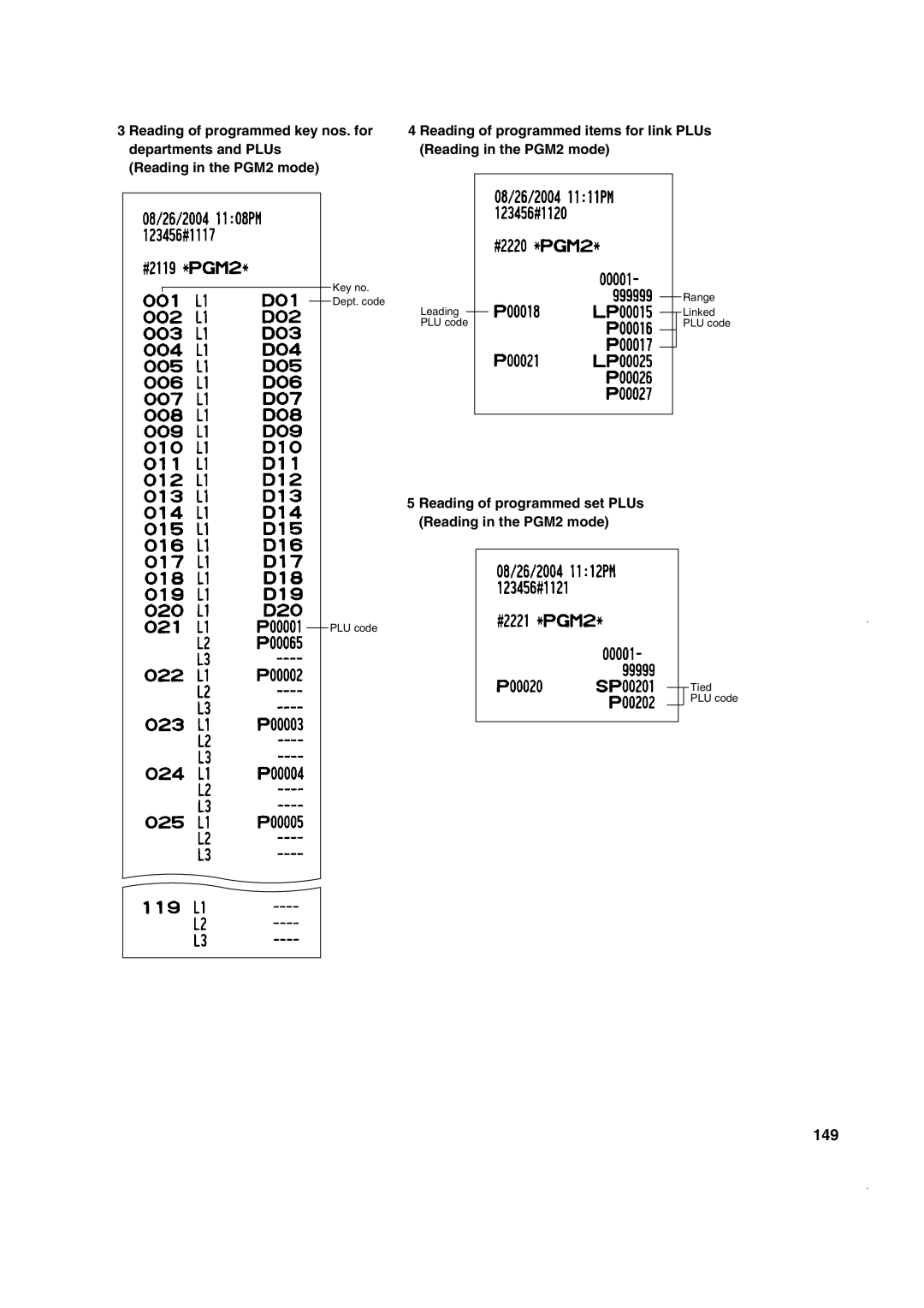 Sony ER-A410, ER-A420 instruction manual 149, Reading of programmed set PLUs Reading in the PGM2 mode 