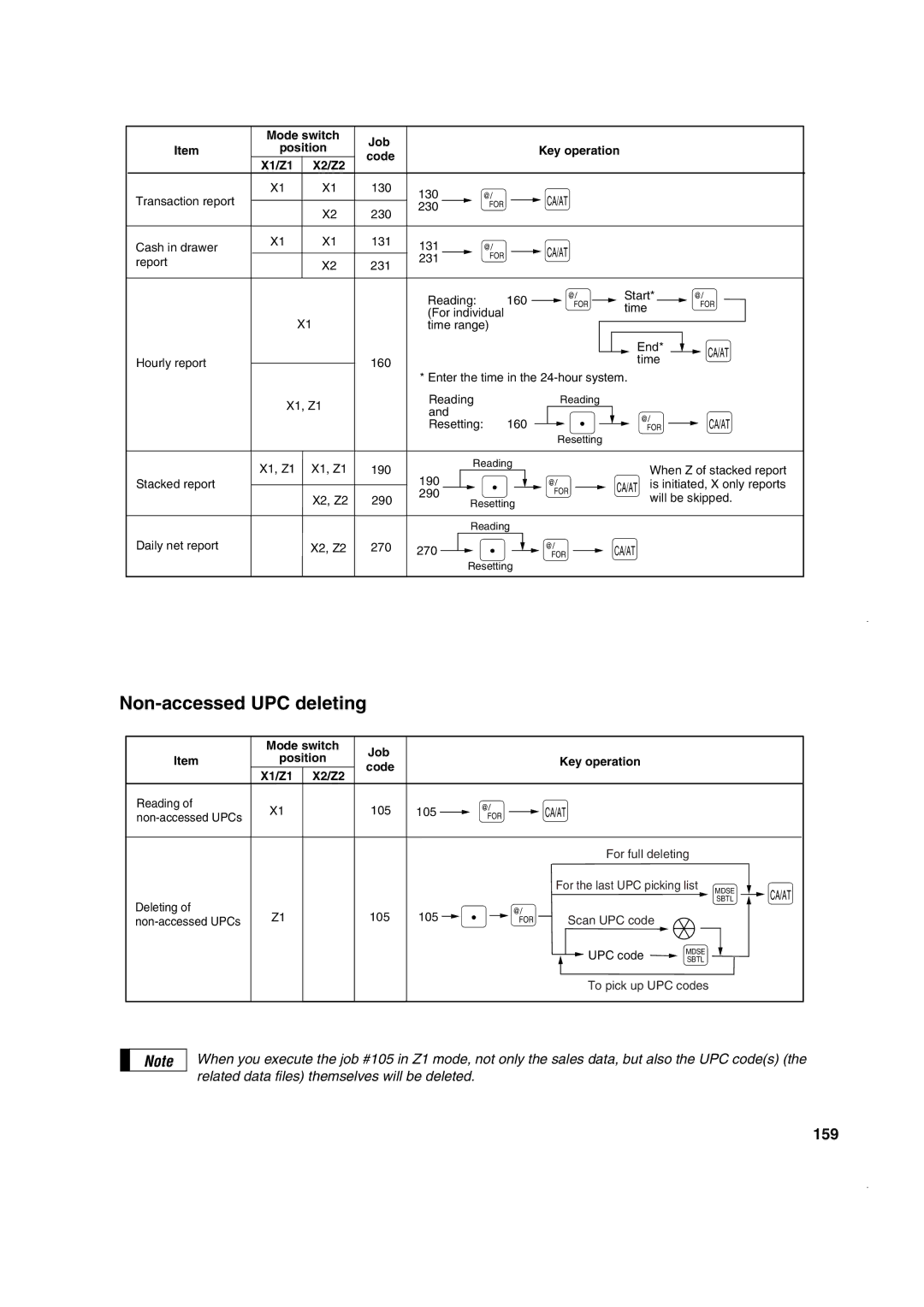 Sony ER-A410, ER-A420 instruction manual Non-accessed UPC deleting, 159 