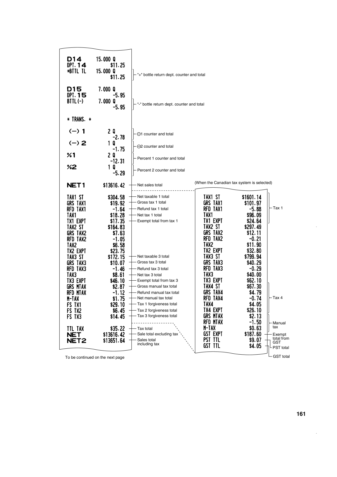 Sony ER-A410, ER-A420 instruction manual 161 