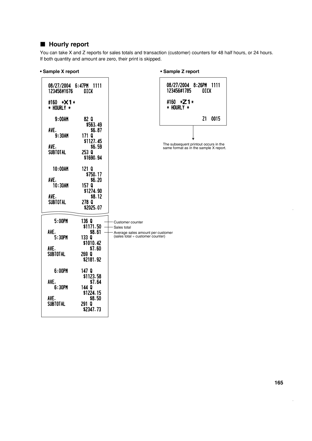 Sony ER-A410, ER-A420 instruction manual Hourly report, 165 