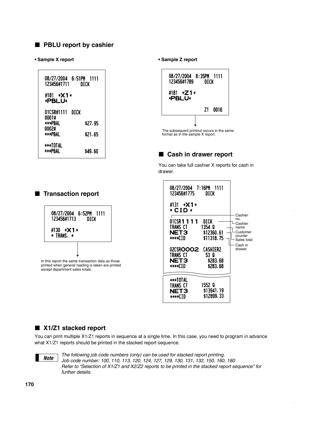 Sony ER-A420, ER-A410 Pblu report by cashier, Cash in drawer report, Transaction report, X1/Z1 stacked report, 170 