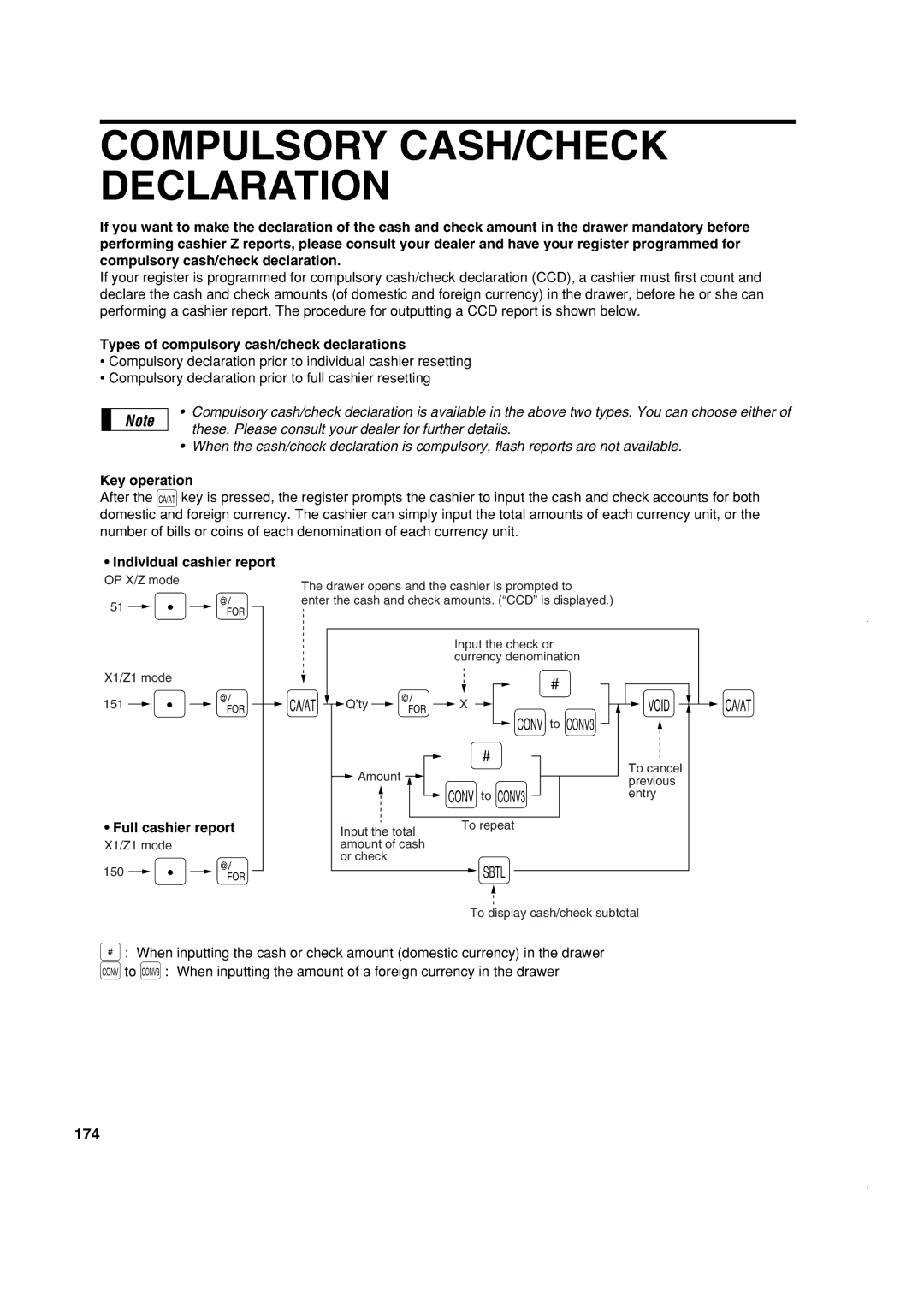 Sony ER-A420 Compulsory CASH/CHECK Declaration, 174, Types of compulsory cash/check declarations, Full cashier report 