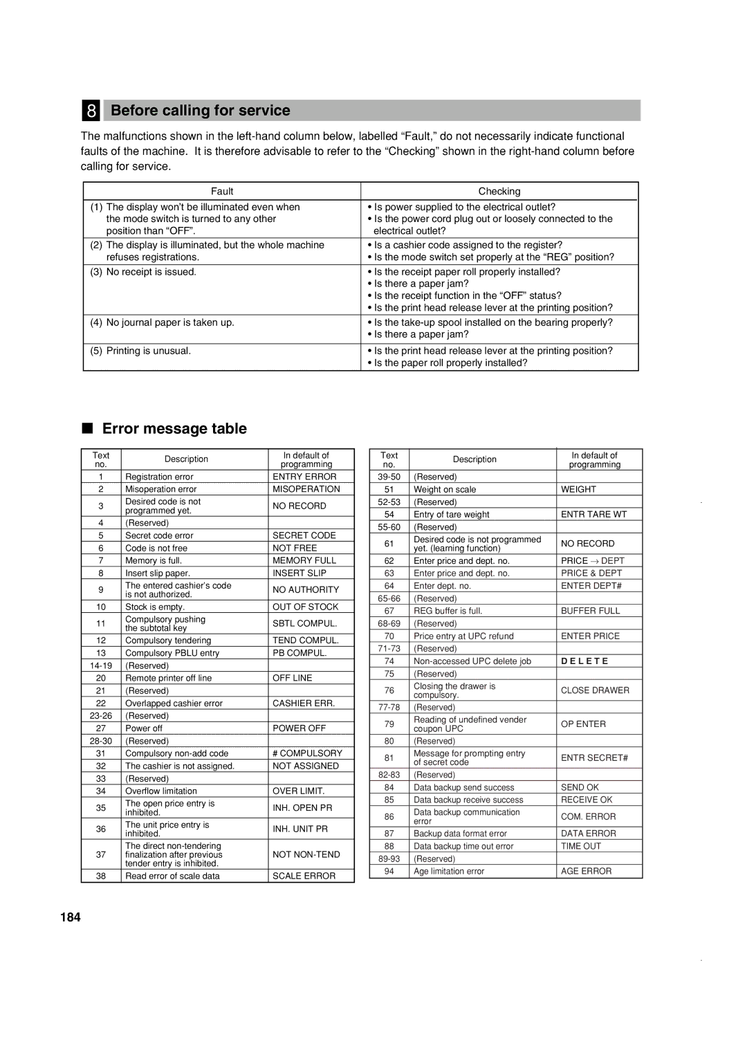 Sony ER-A420, ER-A410 instruction manual Before calling for service, Error message table, 184 