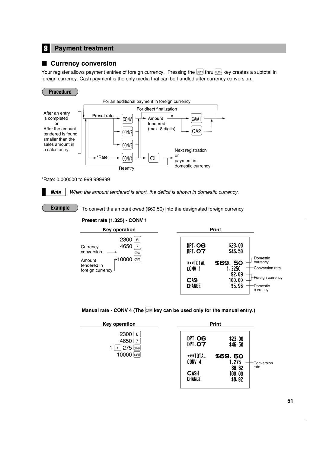 Sony ER-A410, ER-A420 instruction manual Payment treatment Currency conversion, 2300 4650 275 $ 10000 a 