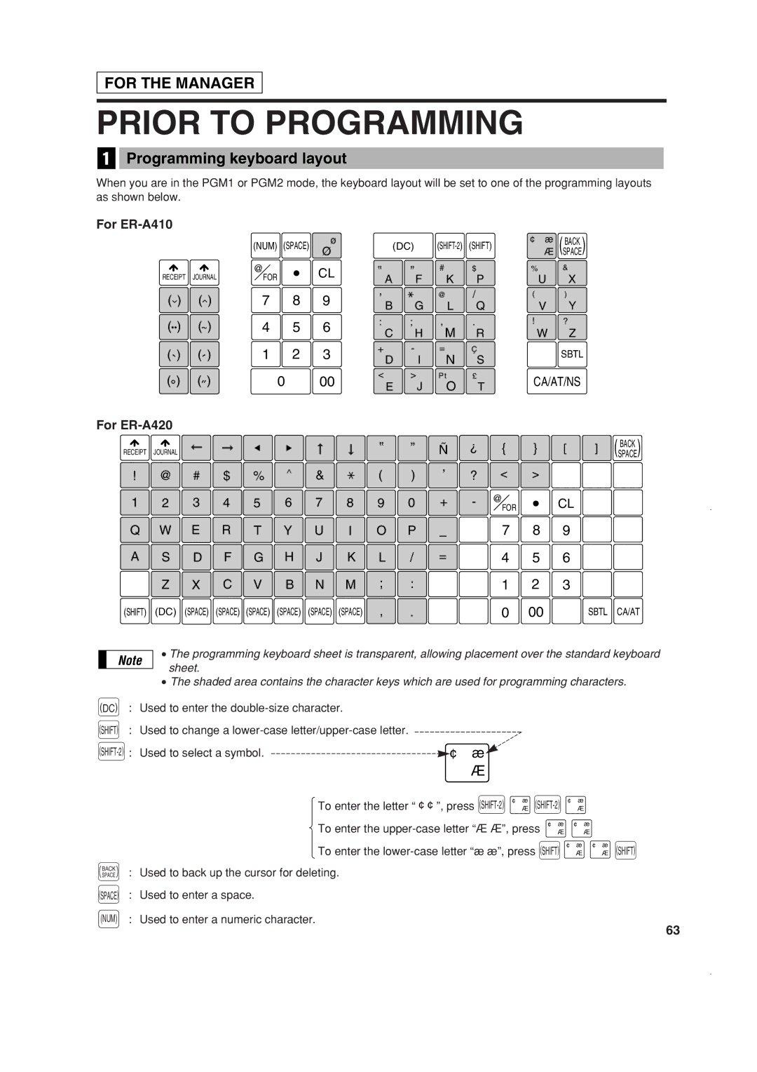 Sony instruction manual Prior to Programming, Programming keyboard layout, For ER-A410, For ER-A420 