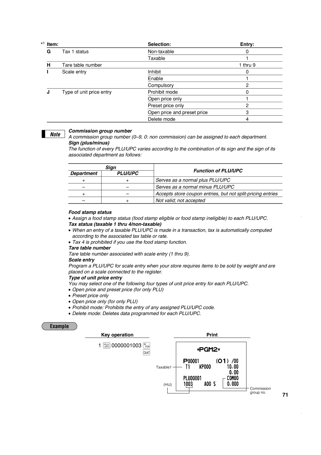 Sony ER-A410, ER-A420 instruction manual PPLU/ 0000001003 @, Sign Function of PLU/UPC 