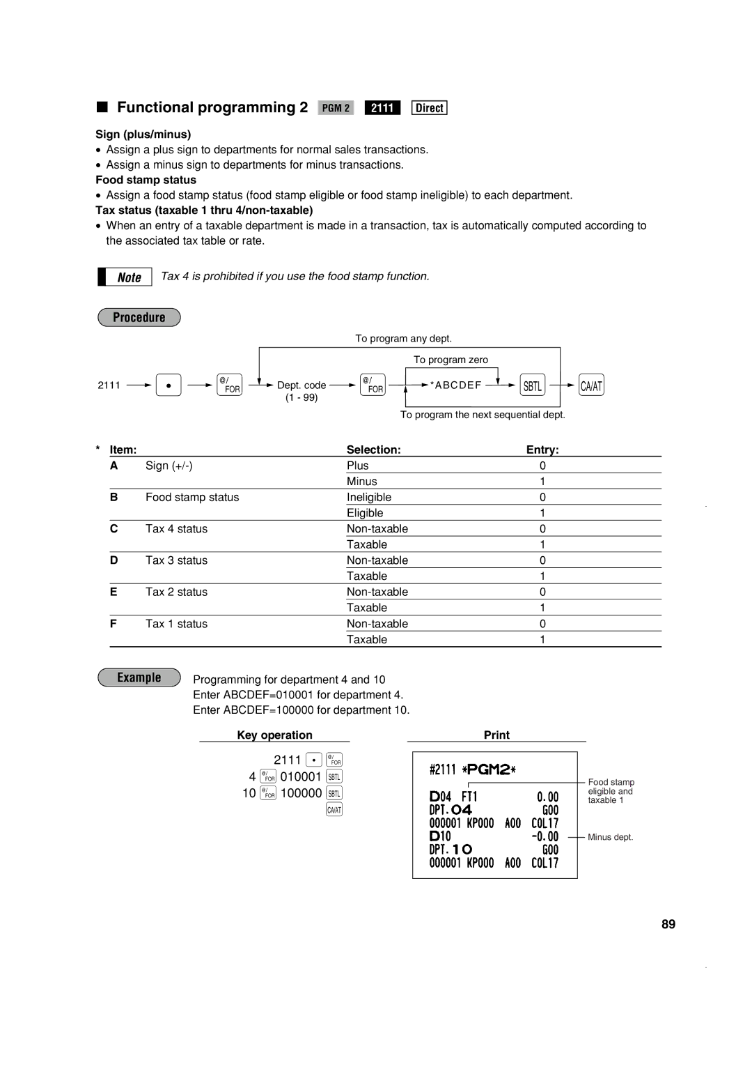 Sony ER-A410 Functional programming 2 PGM 2, 2111 . @ @ 010001 t 10 @ 100000 t, Direct Sign plus/minus, Food stamp status 