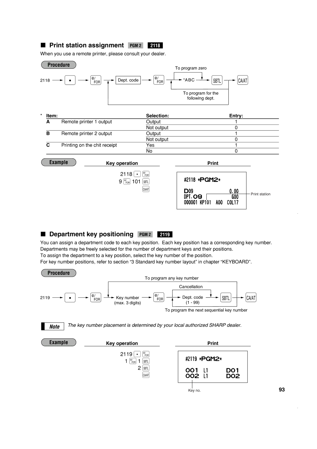 Sony ER-A410, ER-A420 @ 1 t, Print station assignment PGM 2, Department key positioning PGM 2, 2118 . @ @ 101 t, 2119 . @ 