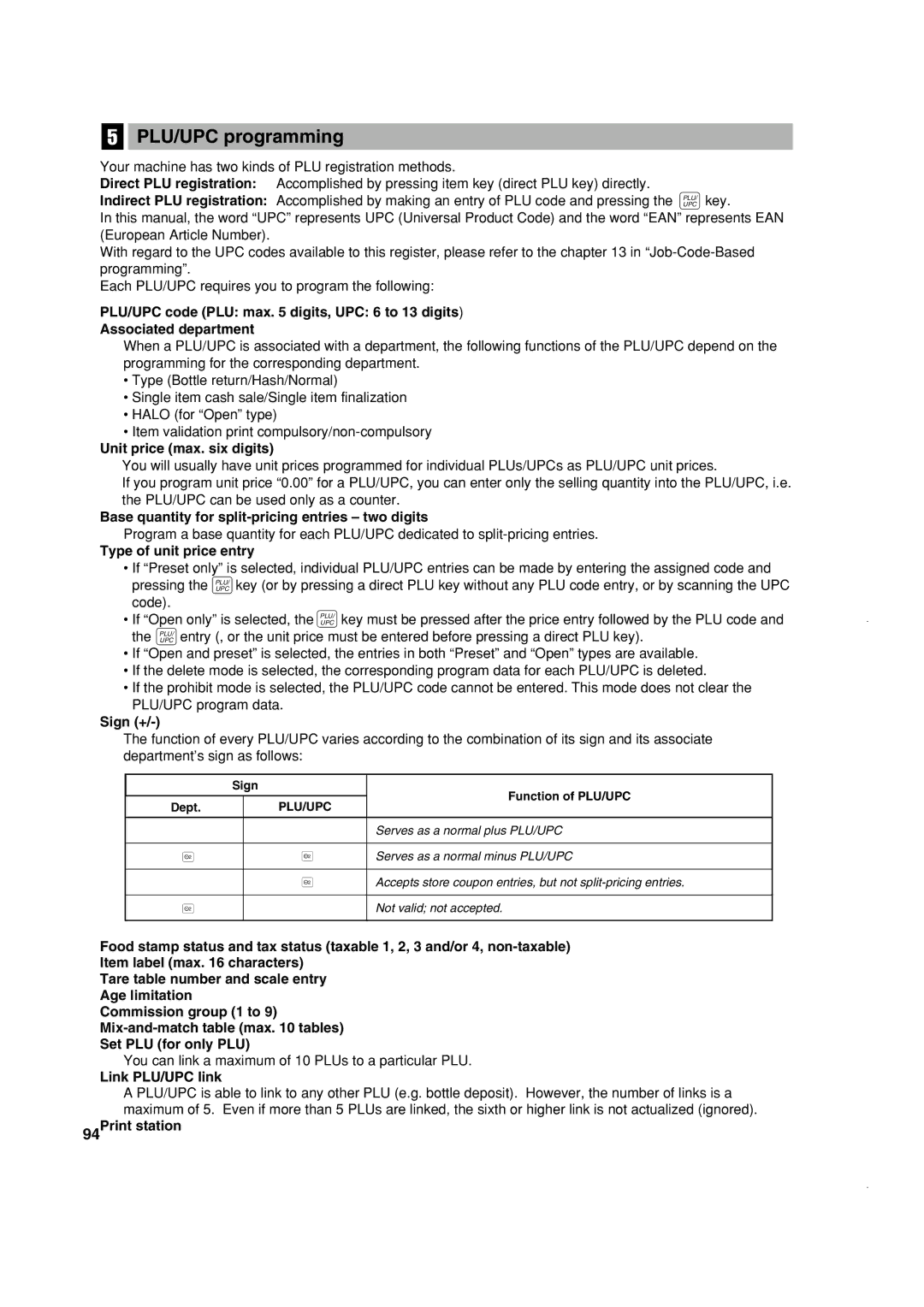 Sony ER-A420 Unit price max. six digits, Base quantity for split-pricing entries two digits, Sign +, Link PLU/UPC link 