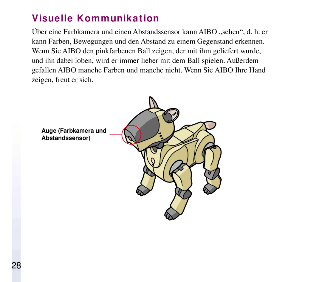 Sony ERF-210AW01 manual Visuelle Kommunikation 