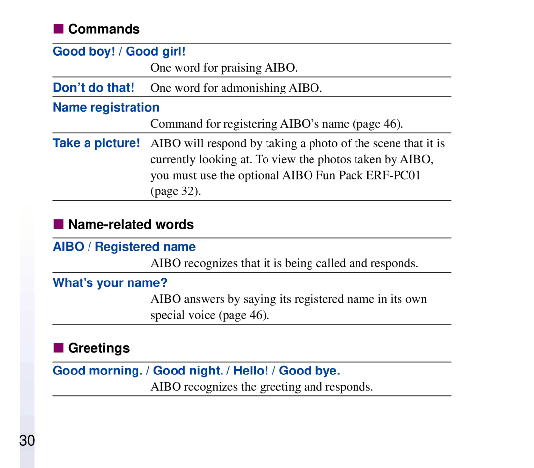 Sony ERF-210AW01 manual Commands, Name-related words, Greetings 