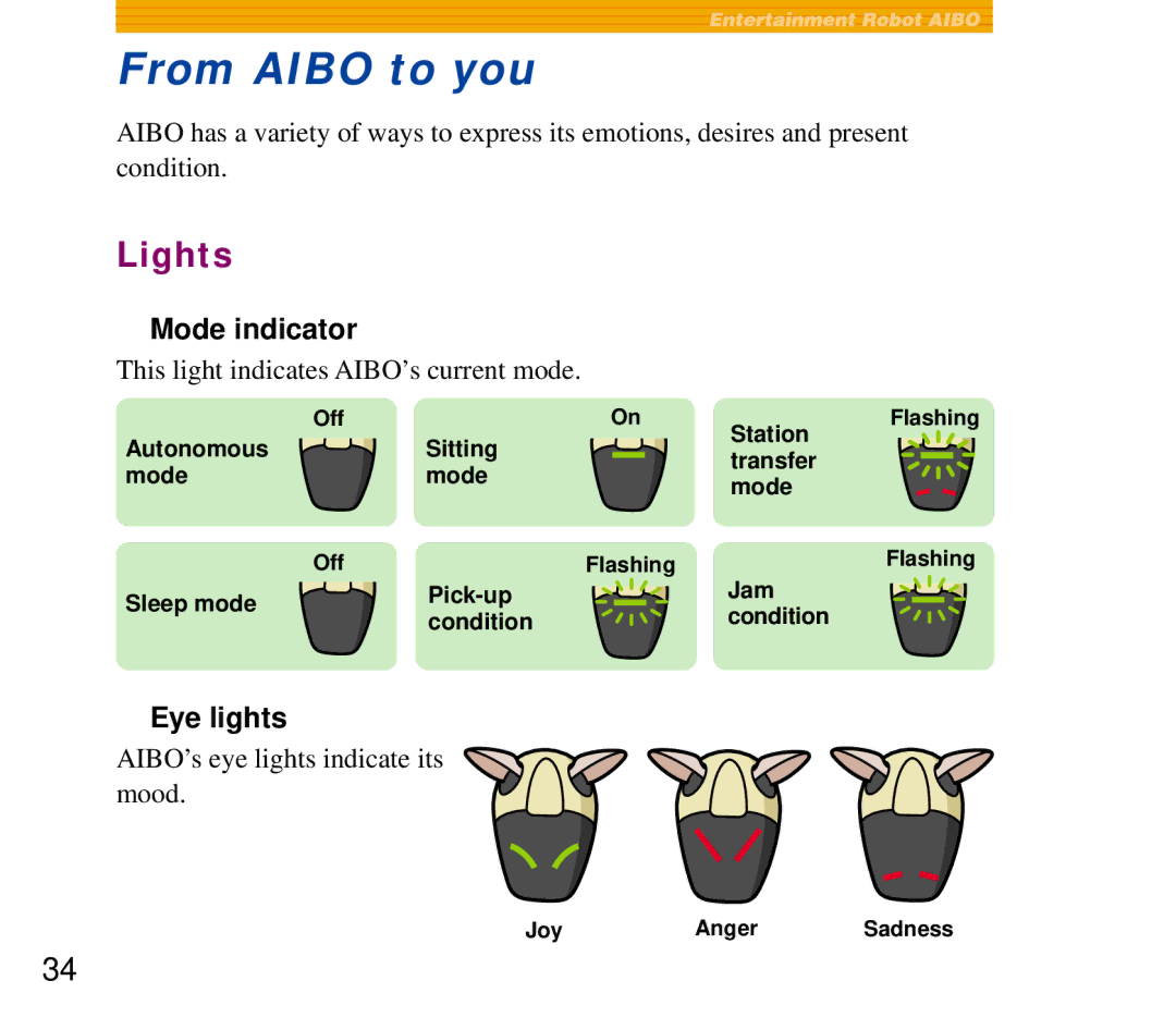 Sony ERF-210AW01 manual From Aibo to you, Lights, Mode indicator, Eye lights 