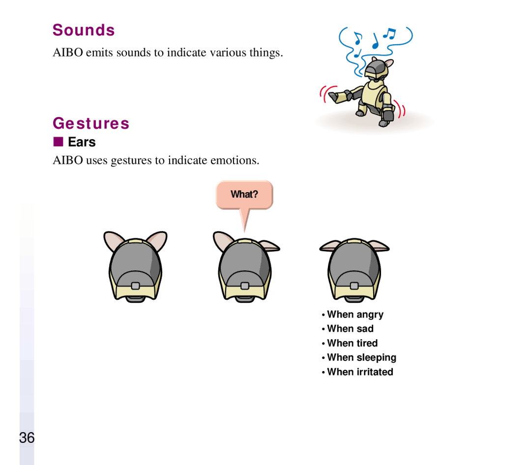 Sony ERF-210AW01 manual Sounds, Gestures, Ears 