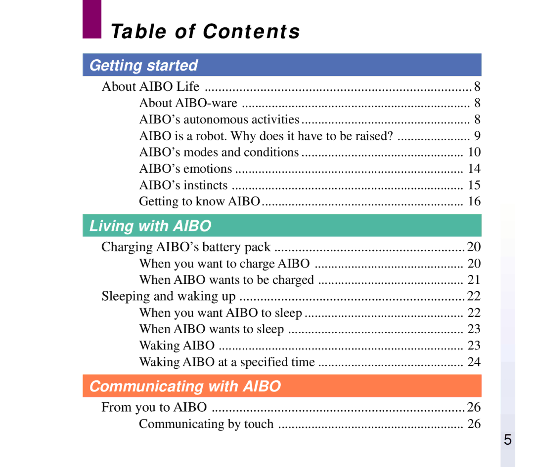 Sony ERF-210AW01 manual Table of Contents 