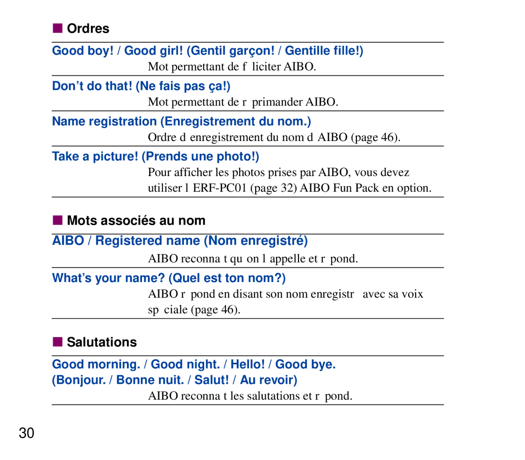 Sony ERF-210AW01 manual Ordres, Mots associé s au nom, Salutations 