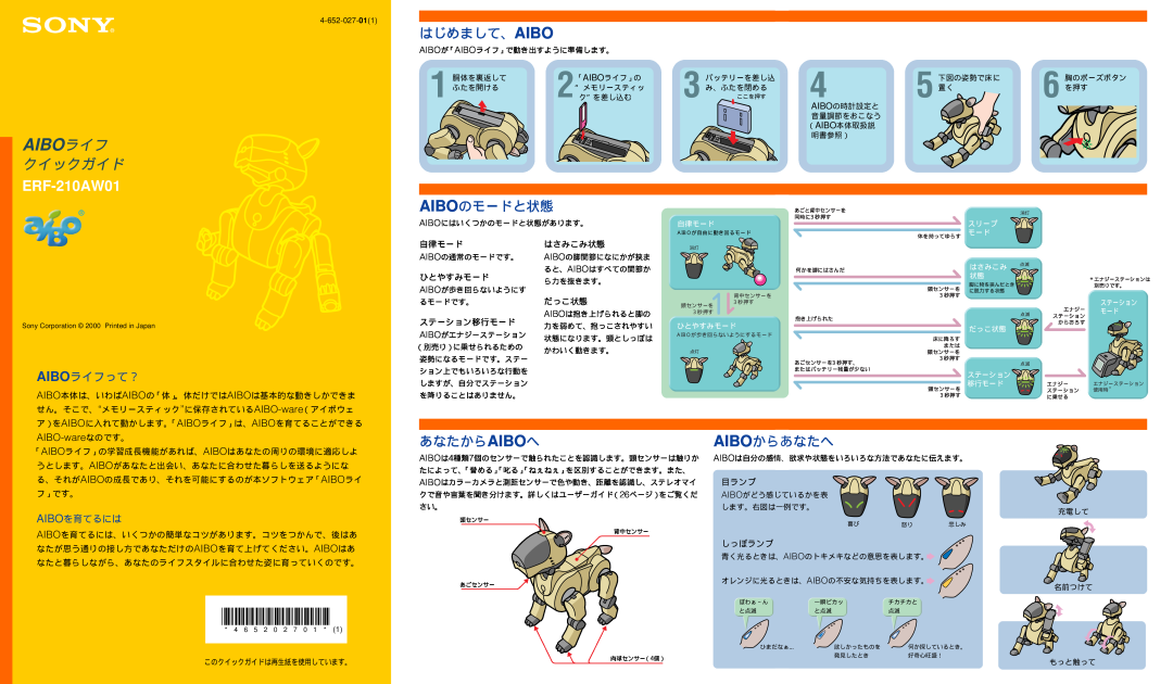 Sony ERF-210AW01 manual はじめまして、Aibo, Aiboのモードと状態, あなたからaiboへaiboからあなたへ, Aiboを育てるには, クイックガイド, Aiboライフって？ 
