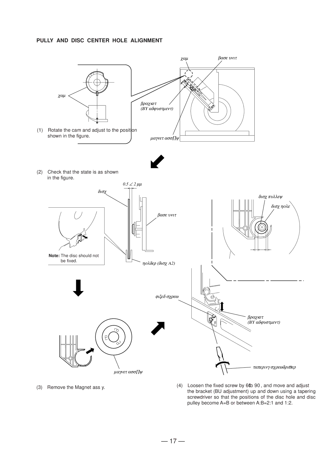 Sony Ericsson CDP-CX220 service manual Pully and Disc Center Hole Alignment 