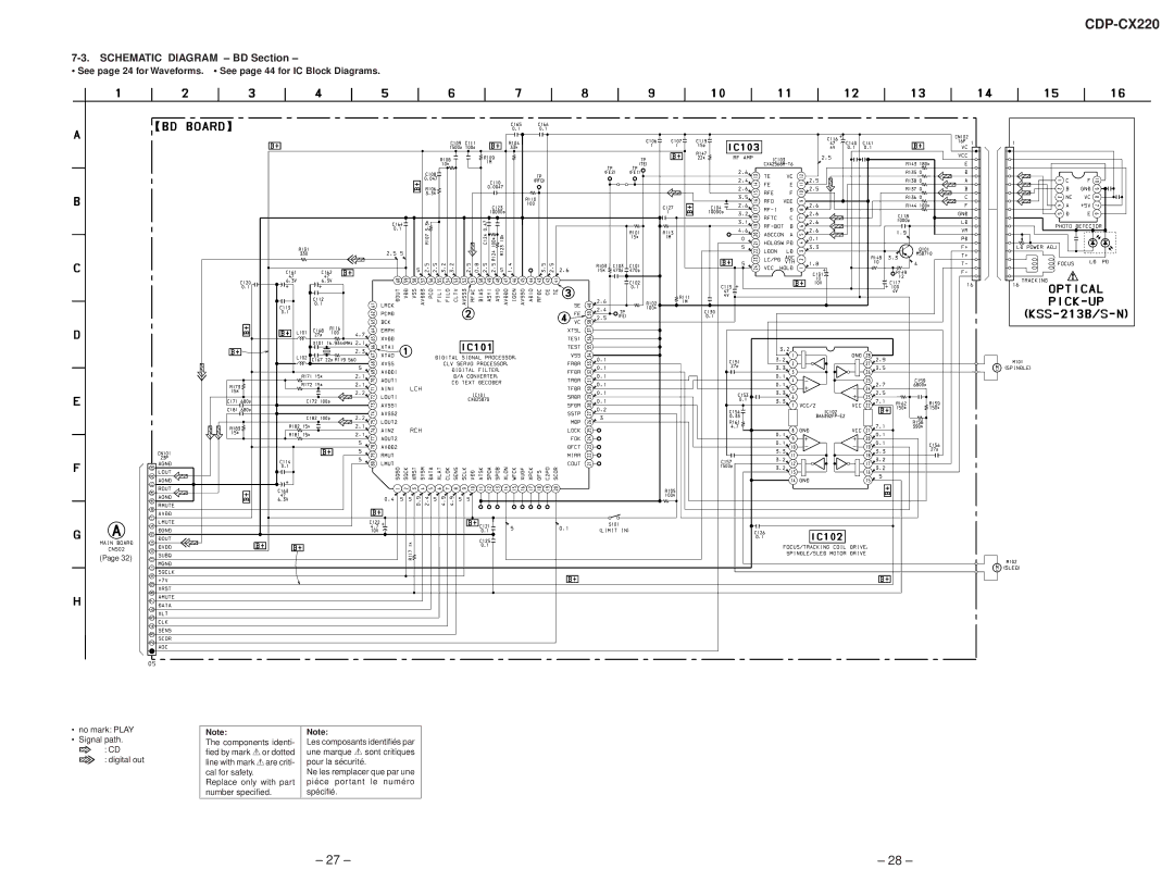 Sony Ericsson CDP-CX220 service manual Schematic Diagram BD Section 