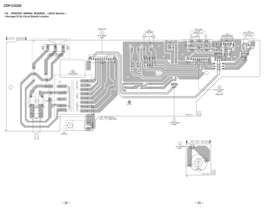 Sony Ericsson CDP-CX220 service manual Printed Wiring Boards Jack Section, See page 22 for Circuit Boards Location 