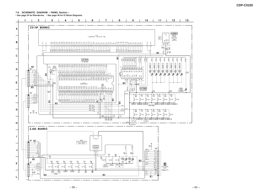 Sony Ericsson CDP-CX220 Schematic Diagram Panel Section, See page 24 for Waveforms. See page 46 for IC Block Diagrams 