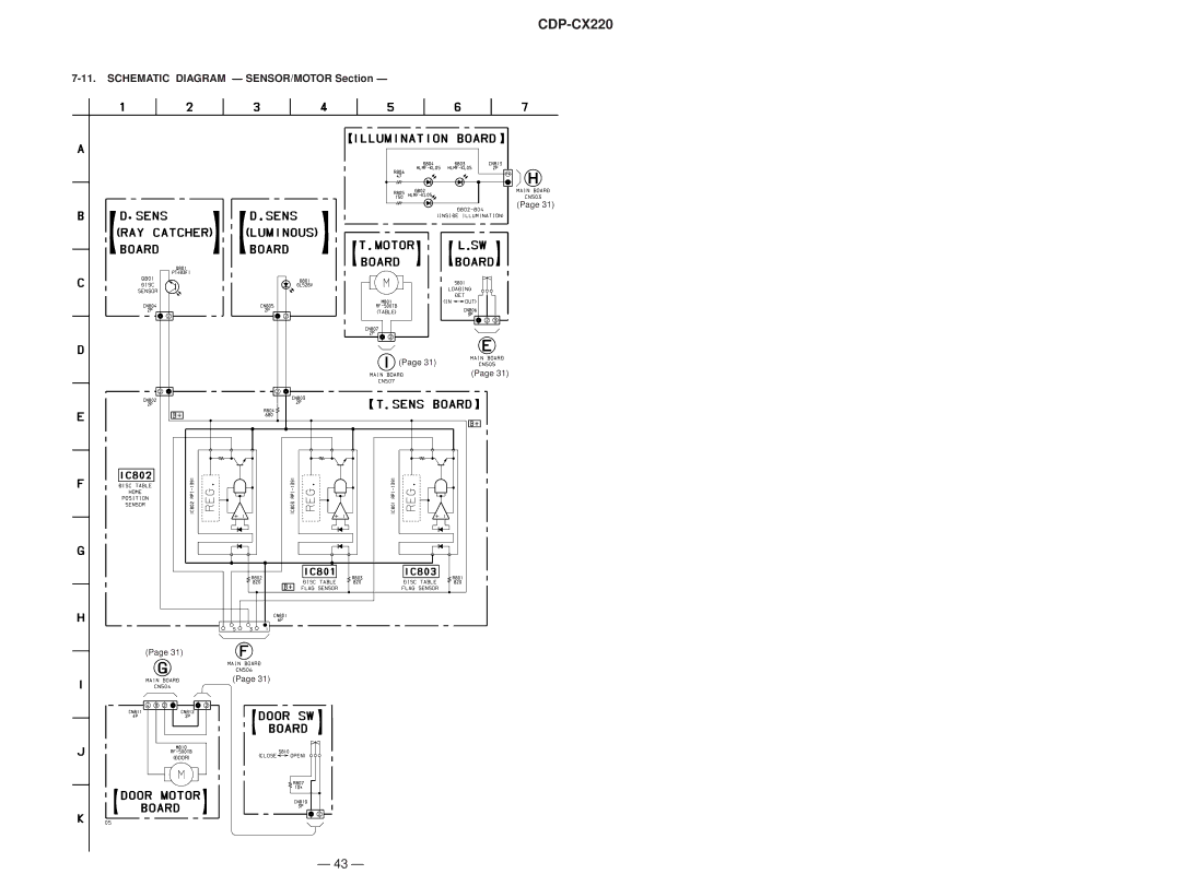 Sony Ericsson CDP-CX220 service manual Schematic Diagram SENSOR/MOTOR Section 