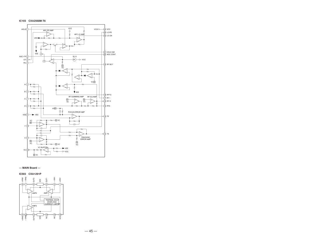 Sony Ericsson CDP-CX220 service manual IC103 CXA2568M-T6, Main Board IC503 CXA1291P 