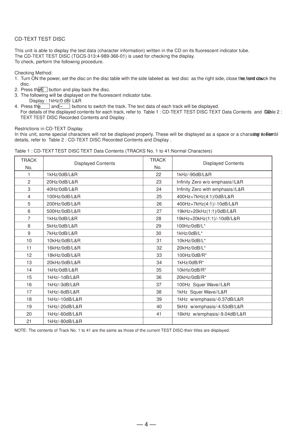 Sony Ericsson CDP-CX220 service manual CD-TEXT Test Disc, Checking Method, Restrictions in CD-TEXT Display 