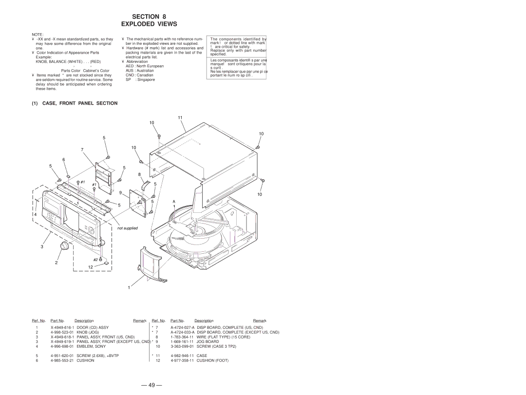 Sony Ericsson CDP-CX220 service manual Section Exploded Views, CASE, Front Panel Section, Panel ASSY, Front Except US, CND 