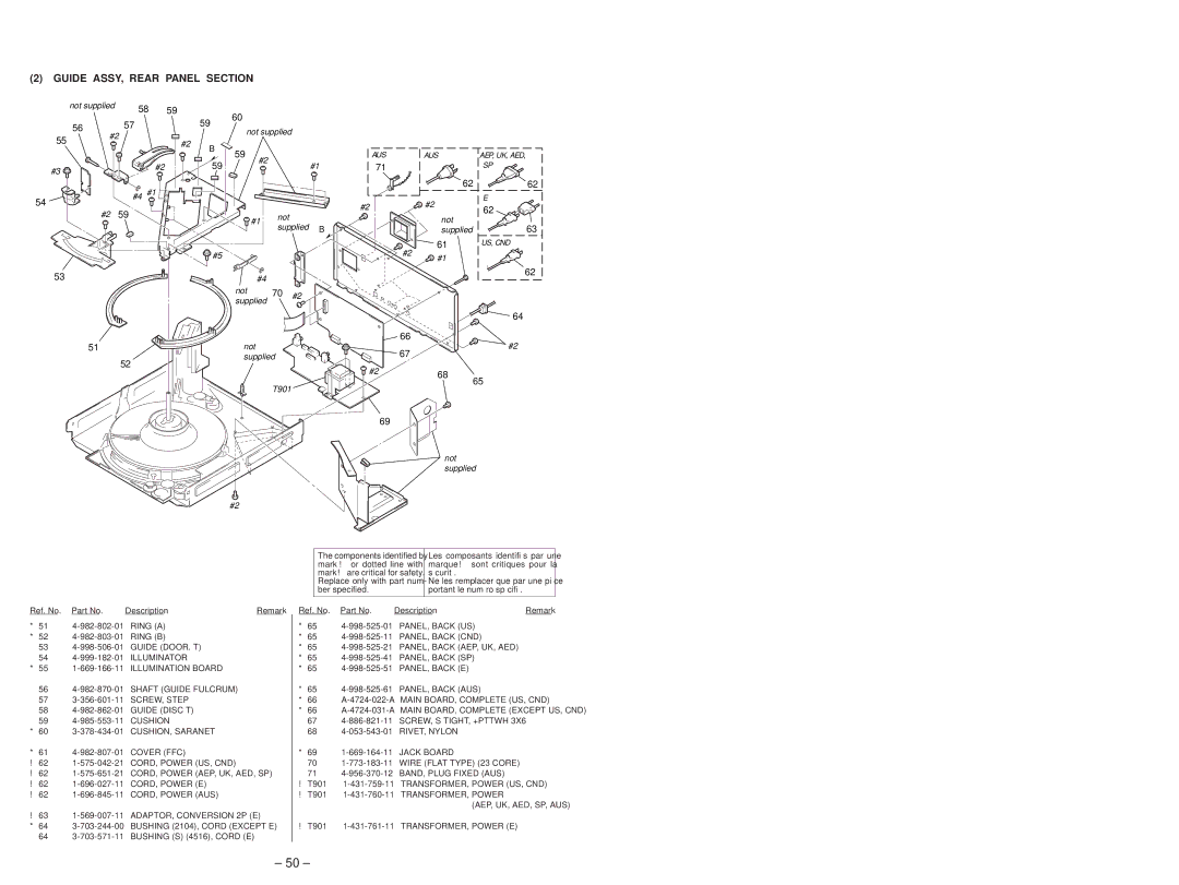 Sony Ericsson CDP-CX220 service manual Guide ASSY, Rear Panel Section, 66 A-4724-031-A Main BOARD, Complete Except US, CND 