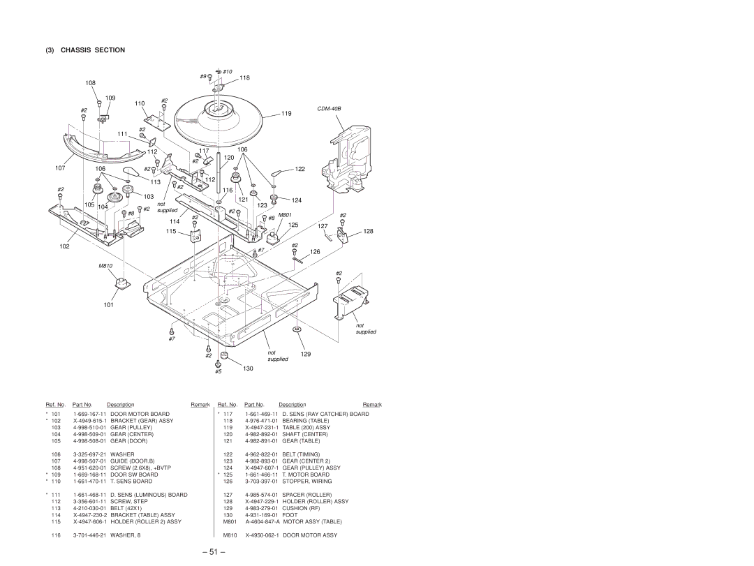 Sony Ericsson CDP-CX220 service manual Chassis Section 