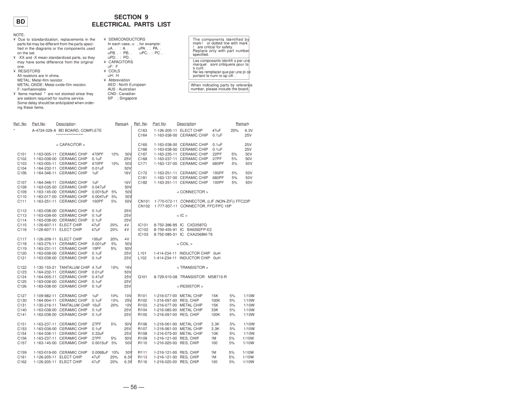 Sony Ericsson CDP-CX220 service manual Section, Electrical Parts List 