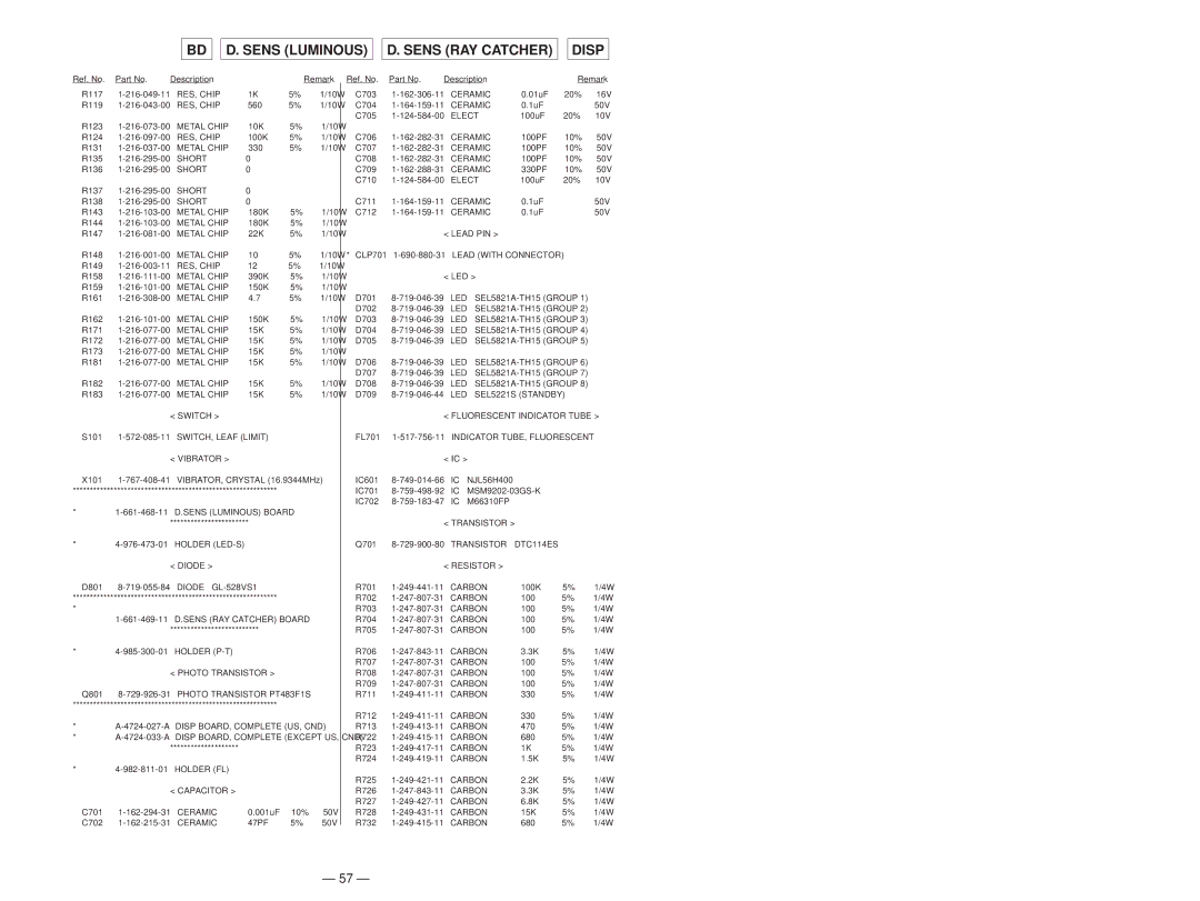 Sony Ericsson CDP-CX220 service manual Sens Luminous Sens RAY Catcher Disp 