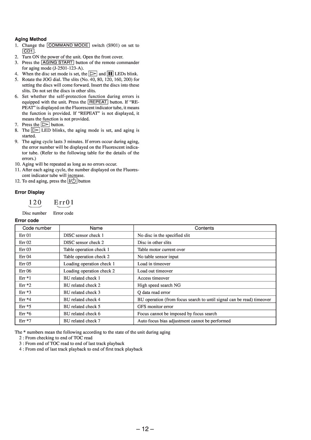 Sony Ericsson CDP-CX220 service manual E r r, Aging Method, Error Display, Error code 