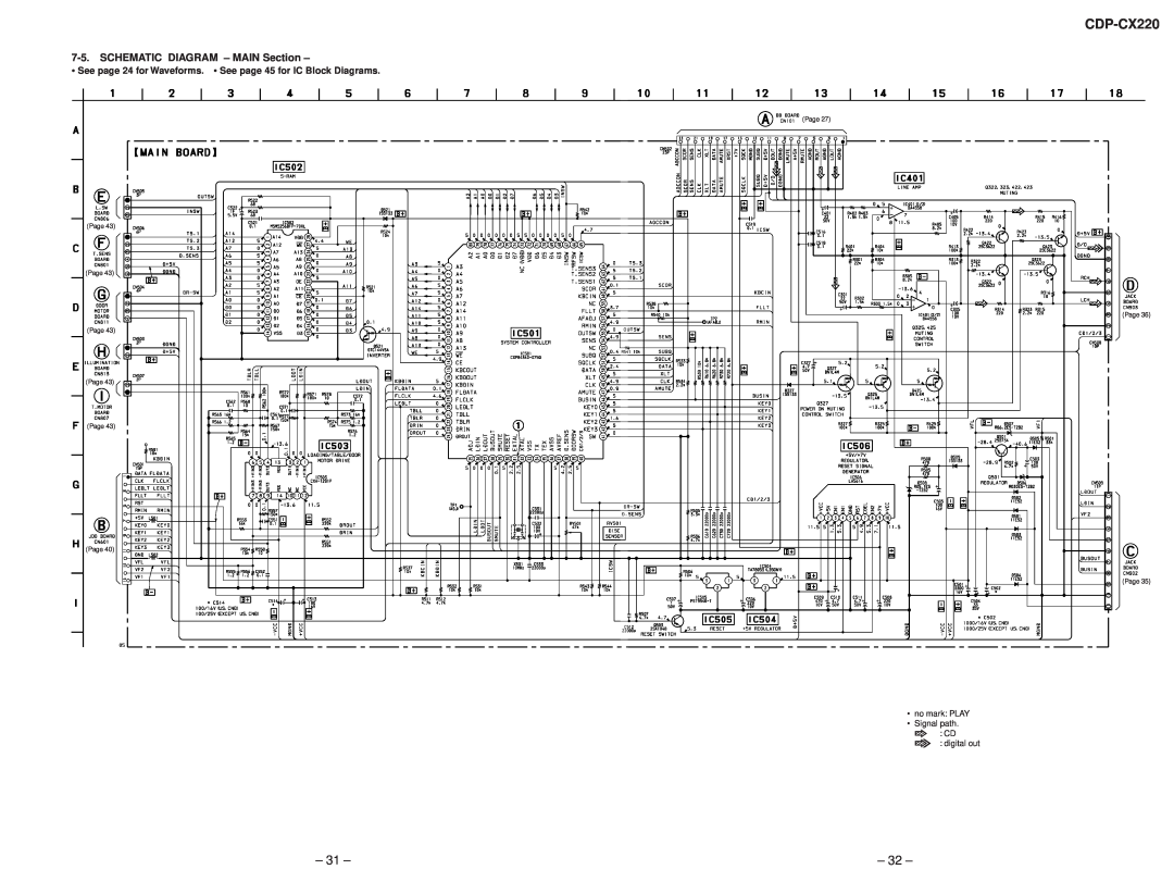 Sony Ericsson CDP-CX220 service manual SCHEMATIC DIAGRAM - MAIN Section 