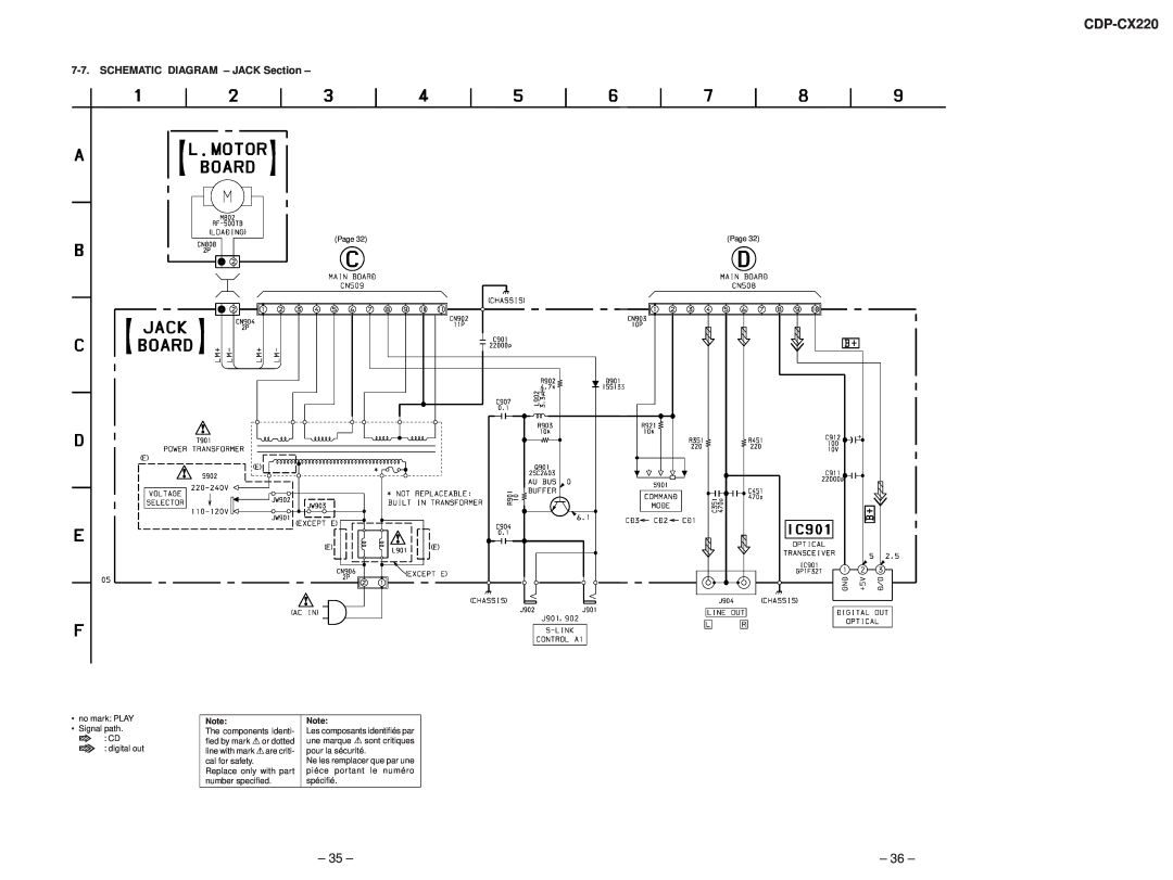 Sony Ericsson CDP-CX220 service manual SCHEMATIC DIAGRAM - JACK Section 