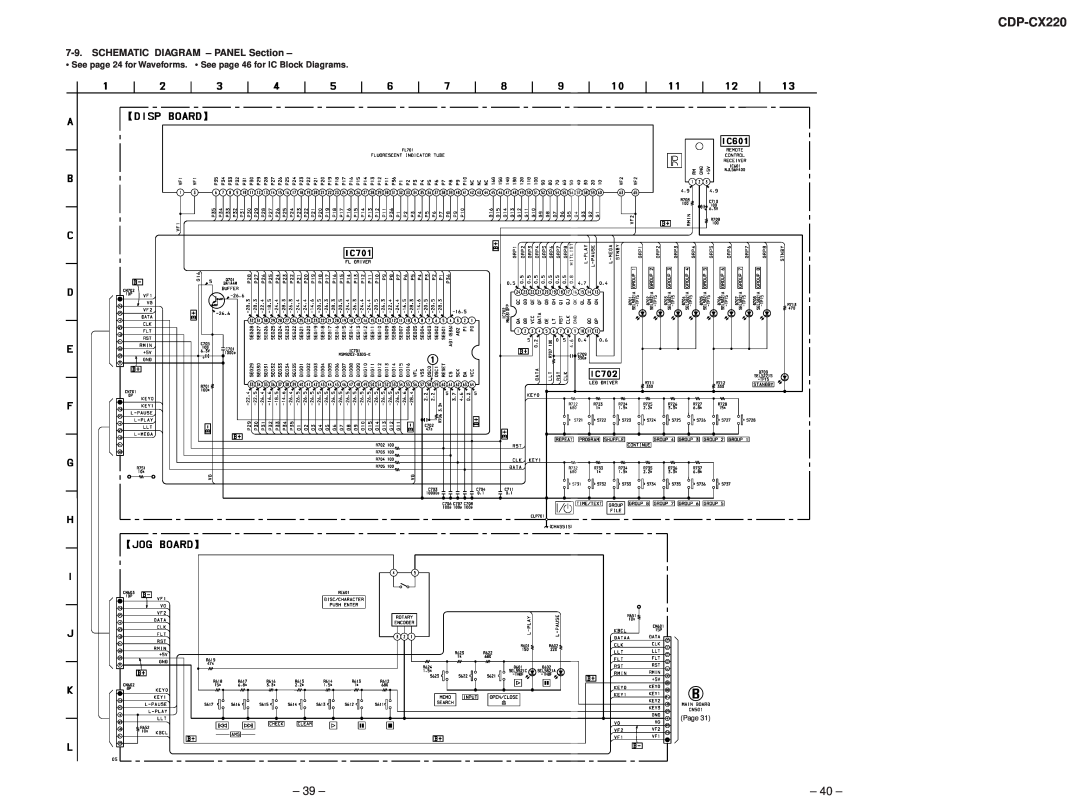 Sony Ericsson CDP-CX220 service manual SCHEMATIC DIAGRAM - PANEL Section 
