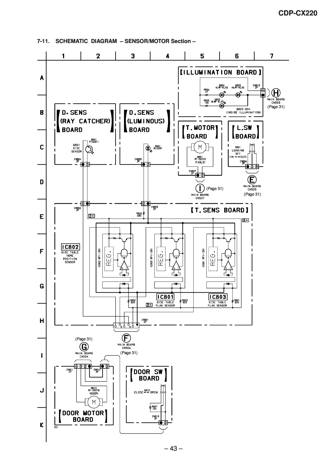 Sony Ericsson CDP-CX220 service manual SCHEMATIC DIAGRAM - SENSOR/MOTOR Section 