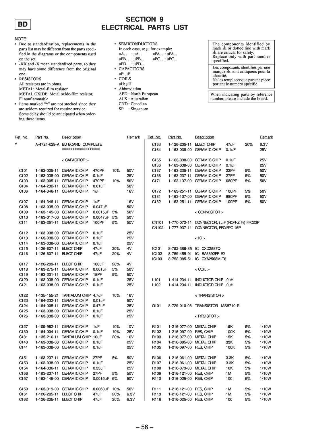 Sony Ericsson CDP-CX220 service manual Section, Electrical Parts List 