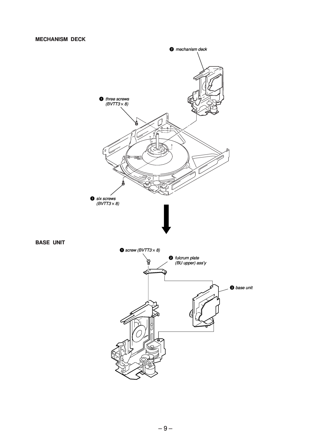 Sony Ericsson CDP-CX220 service manual mechanism deck 1 three screws BVTT3 ×, 1six screws BVTT3 ×, base unit 