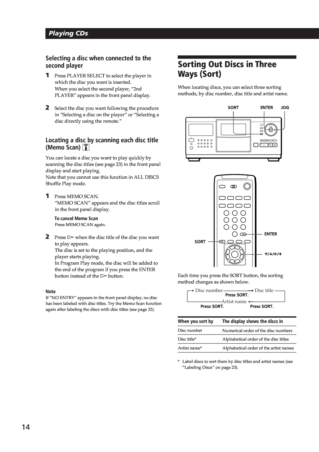 Sony Ericsson CDP-CX270 manual Sorting Out Discs in Three Ways Sort, Playing CDs, To cancel Memo Scan, When you sort by 