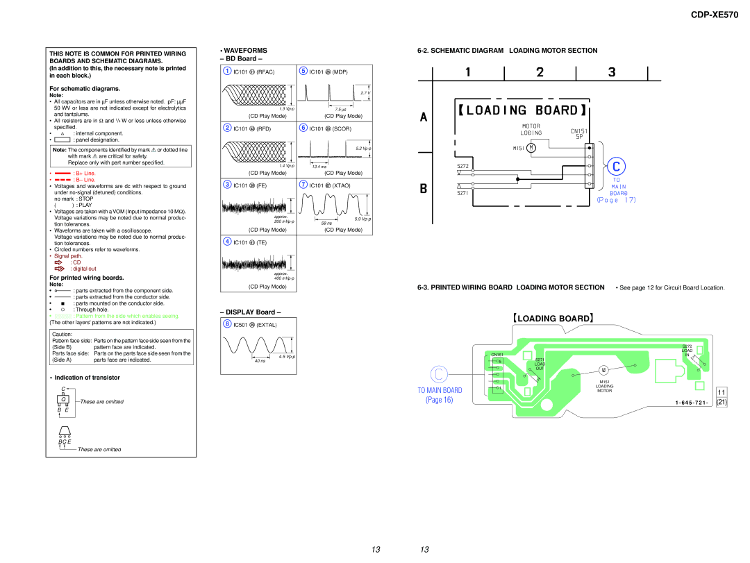 Sony Ericsson CDP-XE570 specifications Waveforms, BD Board, Schematic Diagram Loading Motor Section, Display Board 