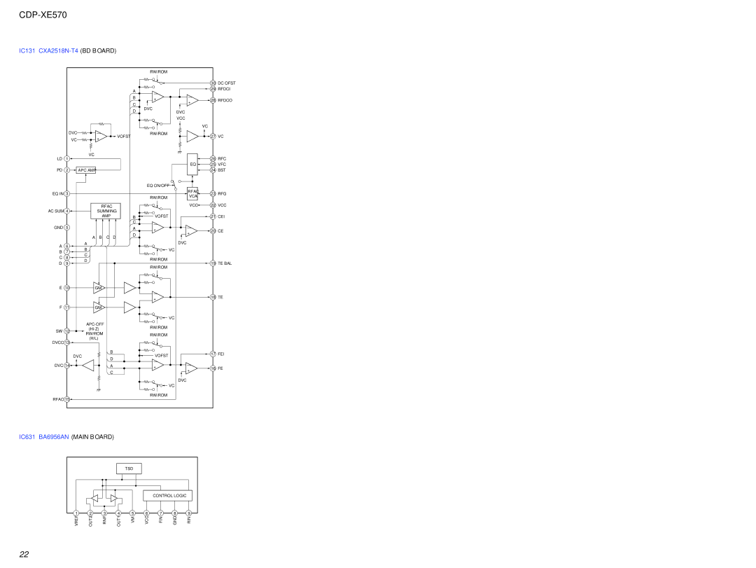 Sony Ericsson CDP-XE570 specifications IC131 CXA2518N-T4BD Board 