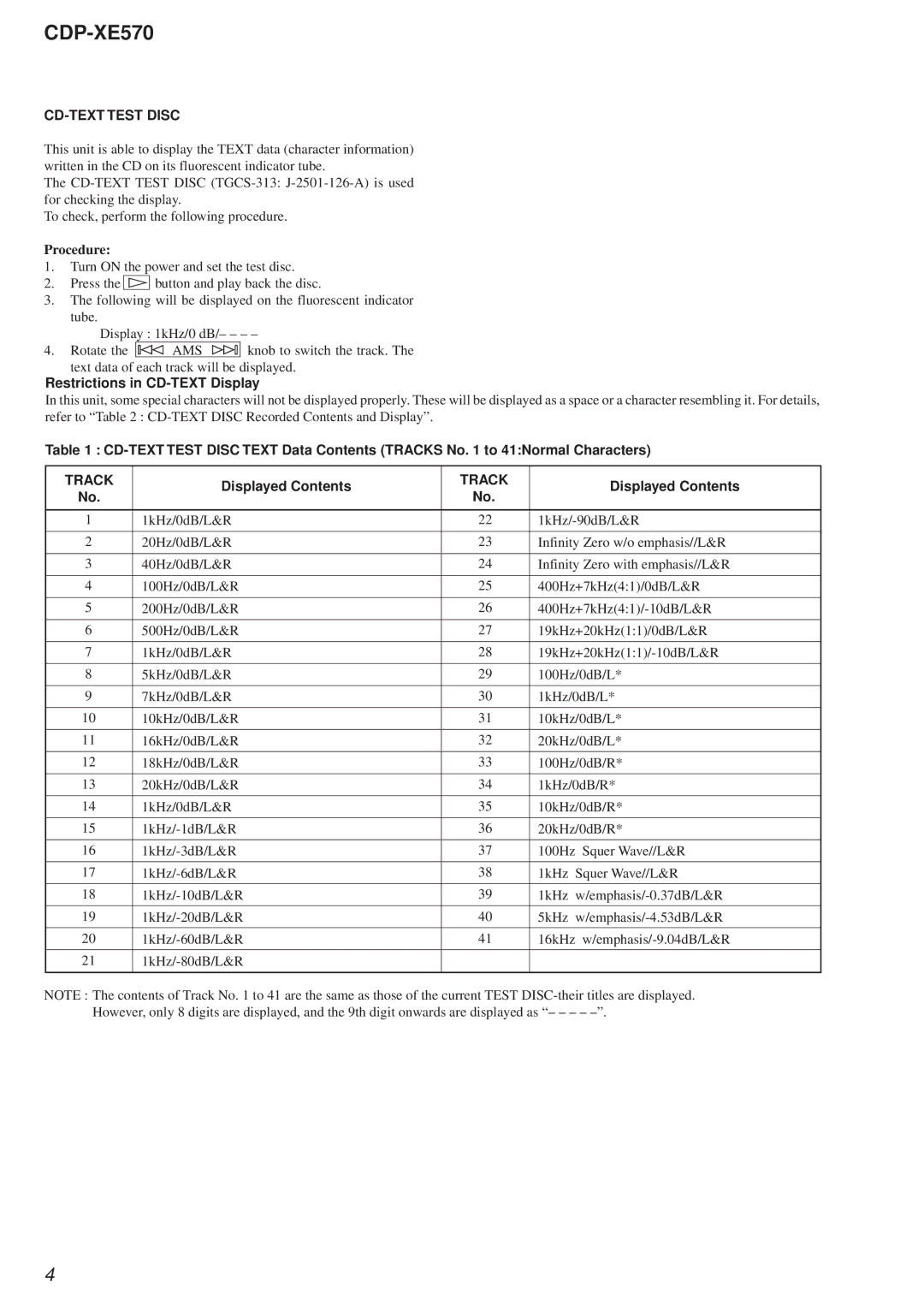 Sony Ericsson CDP-XE570 specifications Restrictions in CD-TEXT Display, Displayed Contents 