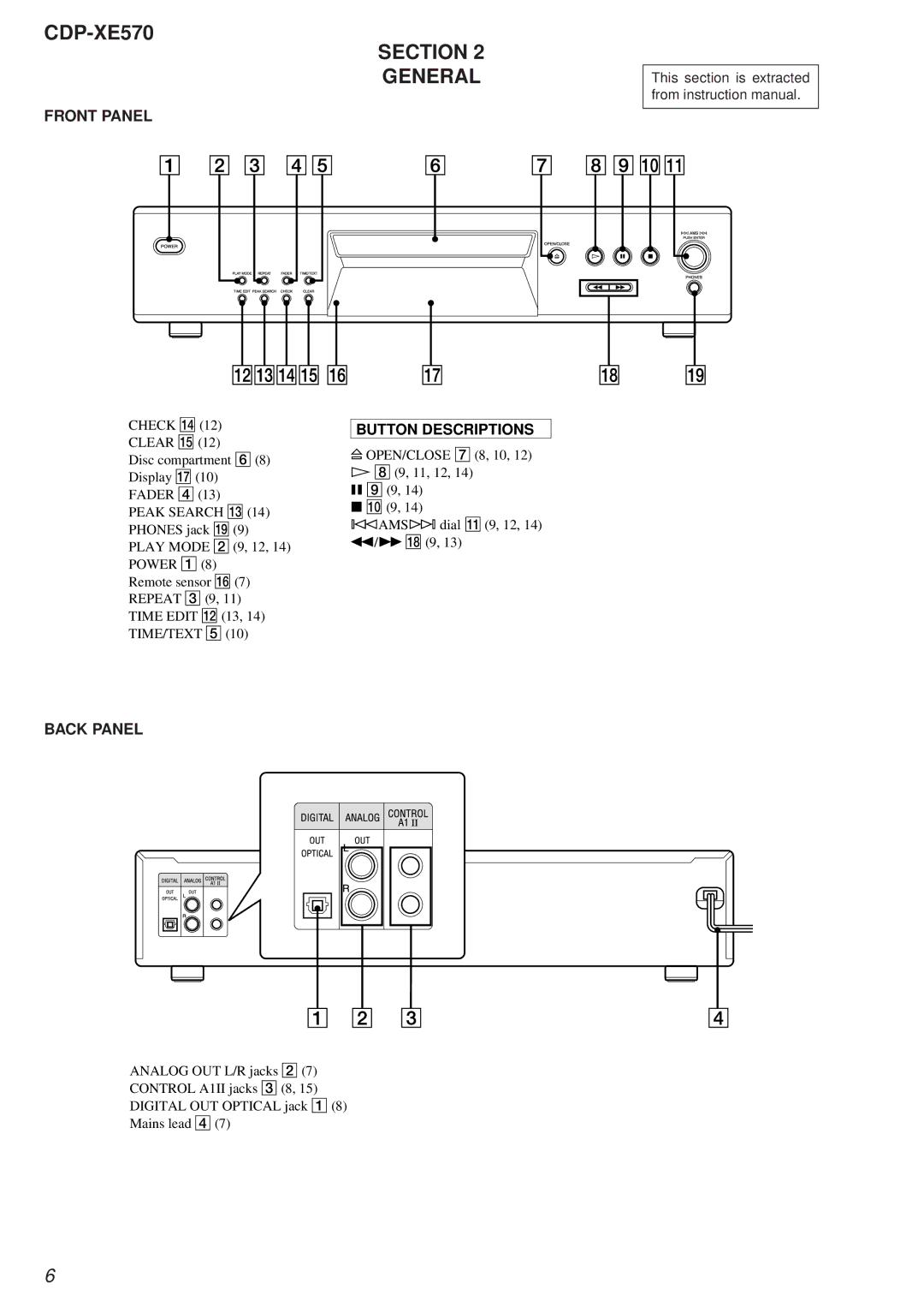 Sony Ericsson CDP-XE570 specifications Section General, Front Panel, Button Descriptions 