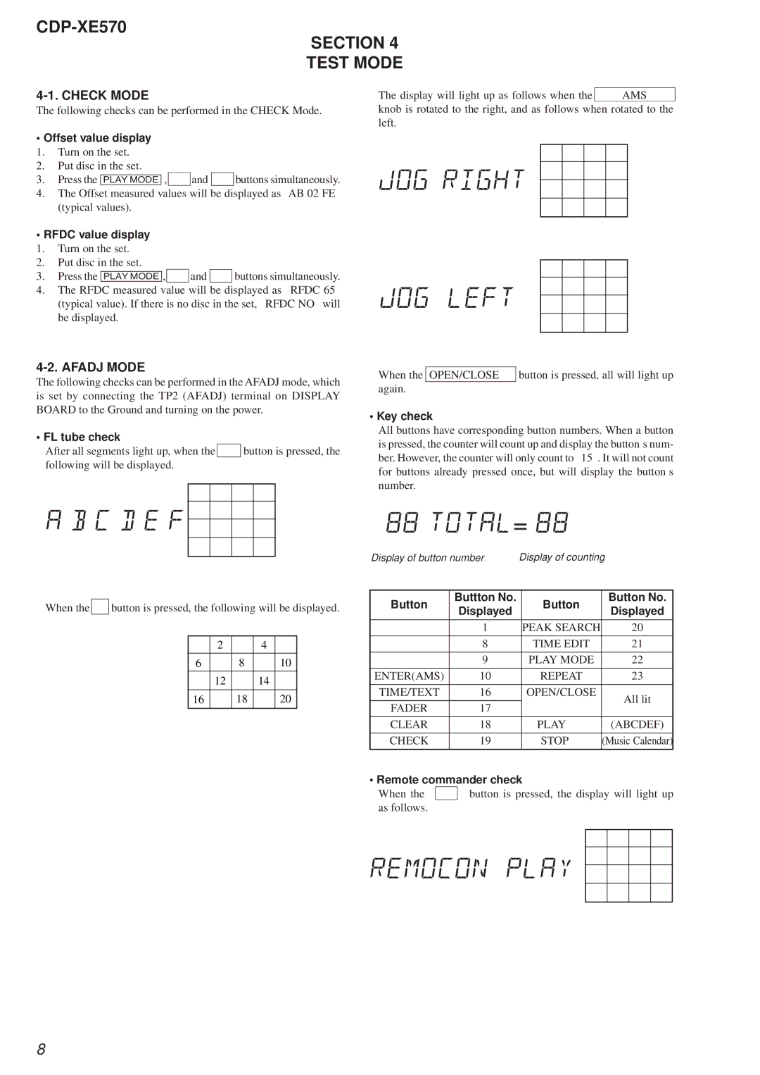 Sony Ericsson specifications CDP-XE570 Section Test Mode, Check Mode, Afadj Mode 