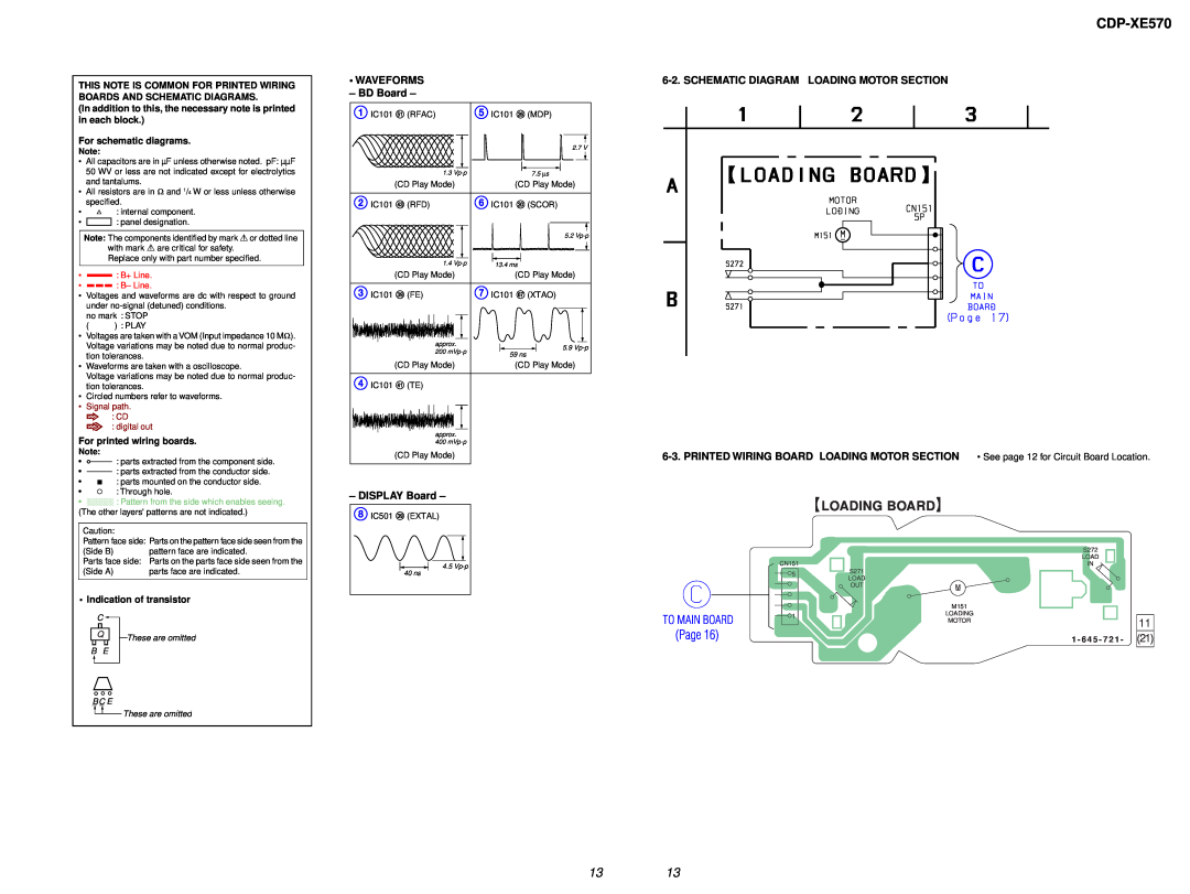 Sony Ericsson CDP-XE570 1313, WAVEFORMS - BD Board, Schematic Diagram Loading Motor Section, DISPLAY Board, Page 