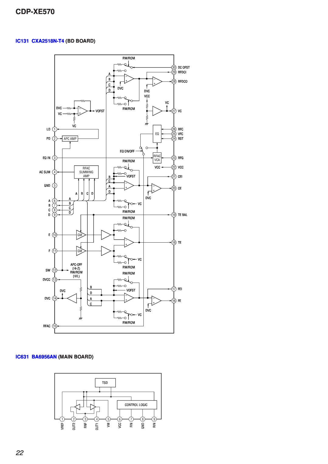 Sony Ericsson CDP-XE570 specifications IC131 CXA2518N-T4 BD BOARD, IC631 BA6956AN MAIN BOARD 
